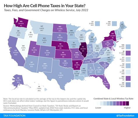 verizon wireless tax distribution po box 4199 portland oregon|verizon tax estimator online.